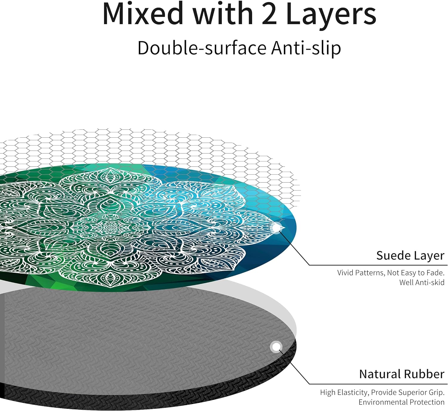 Round Mat